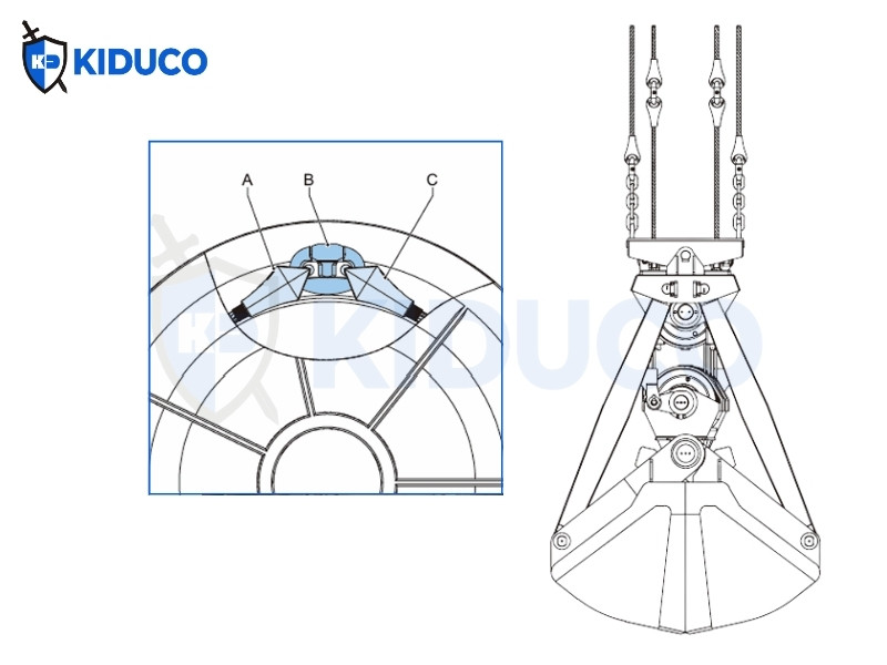 Đặc điểm đầu nối Pear Socket