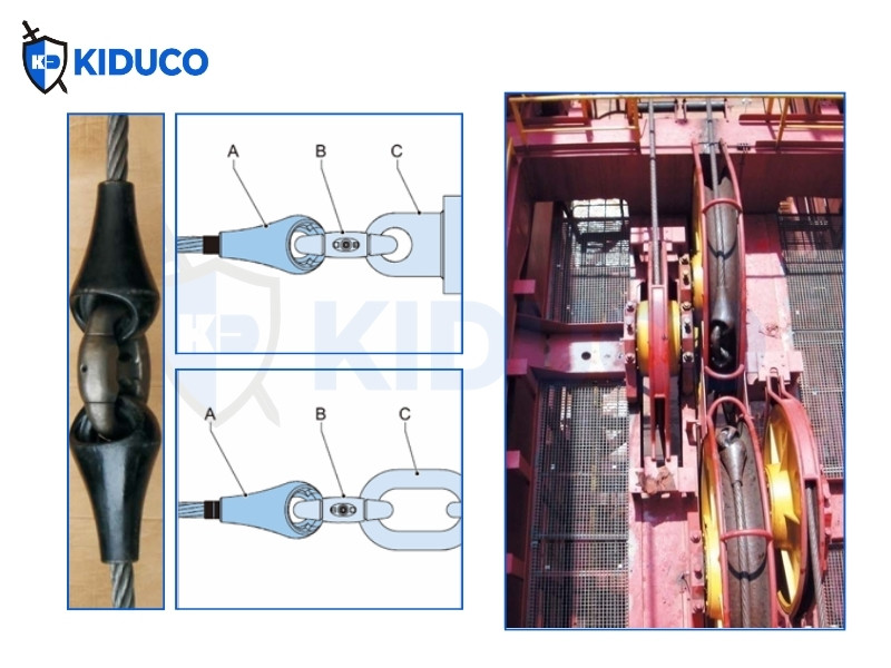 Đặc điểm cùm nối Quick Release Link