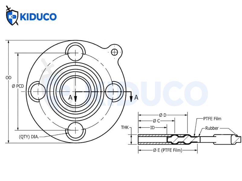 Thông số kỹ thuật gioăng Ansi-Flex 150# PTFE