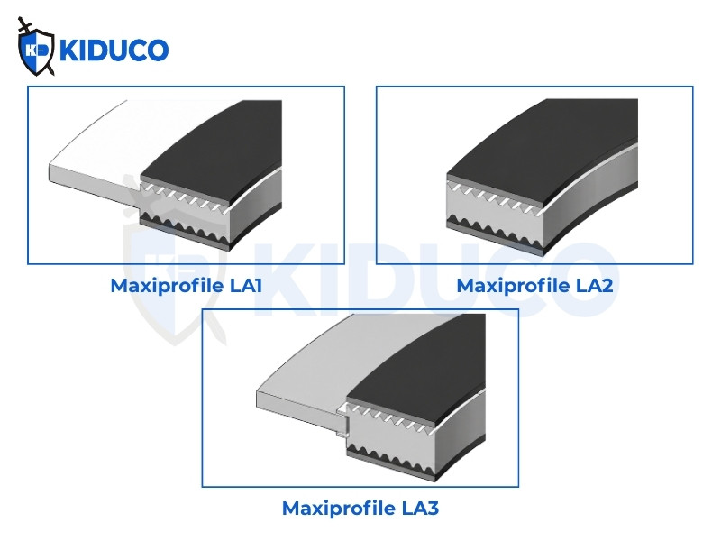 Thông số sản phẩm gioăng Maxiprofile Kammprofile