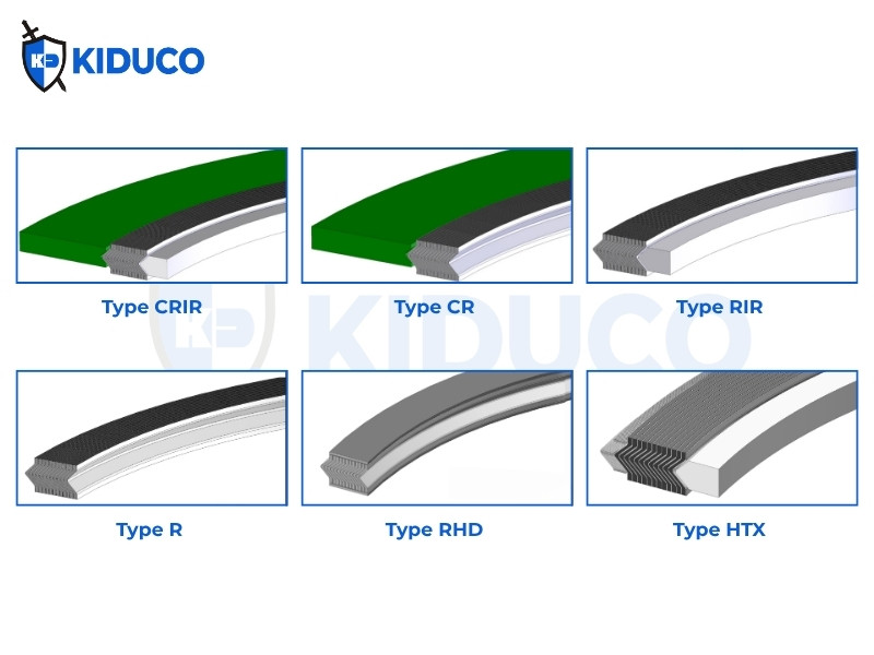 Các kiểu gioăng Maxiflex Spiral Wound thông dụng