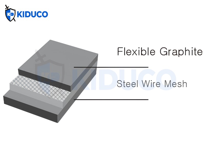 Reinforced Graphite Gasket