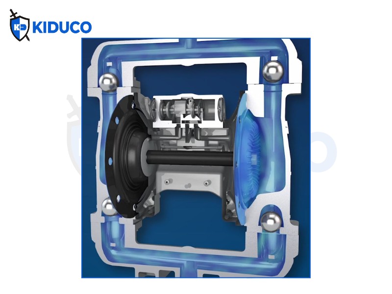 Màng ngăn PTFE GYLON® 