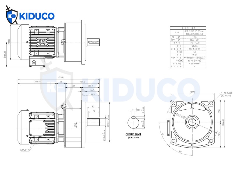 Thông số kỹ thuật Max 2 Geared Motor