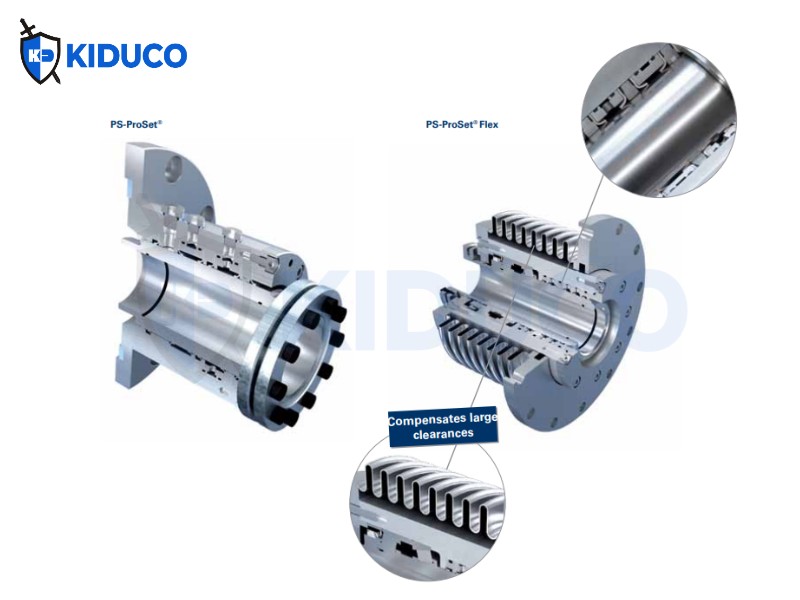 PS-ProSet® Garlock