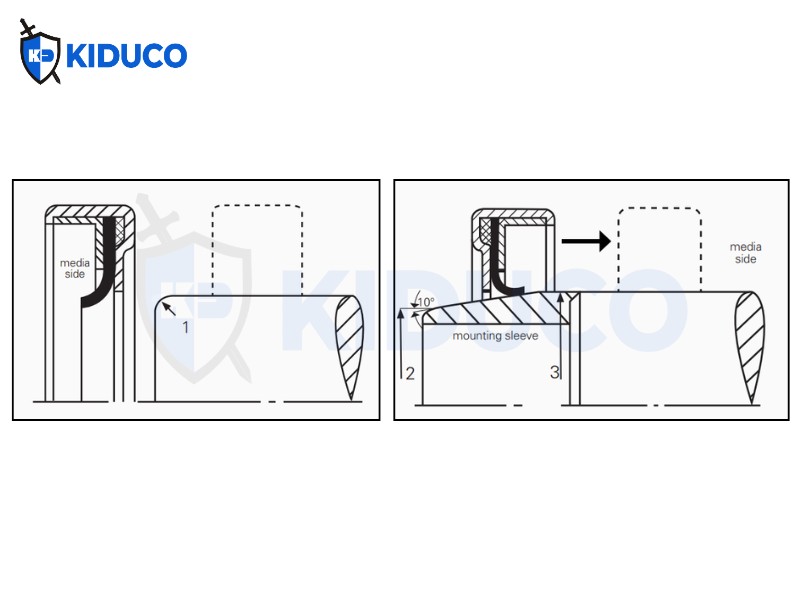 Hướng dẫn lắp đặt và lắp ráp phớt trục PS-SEAL®